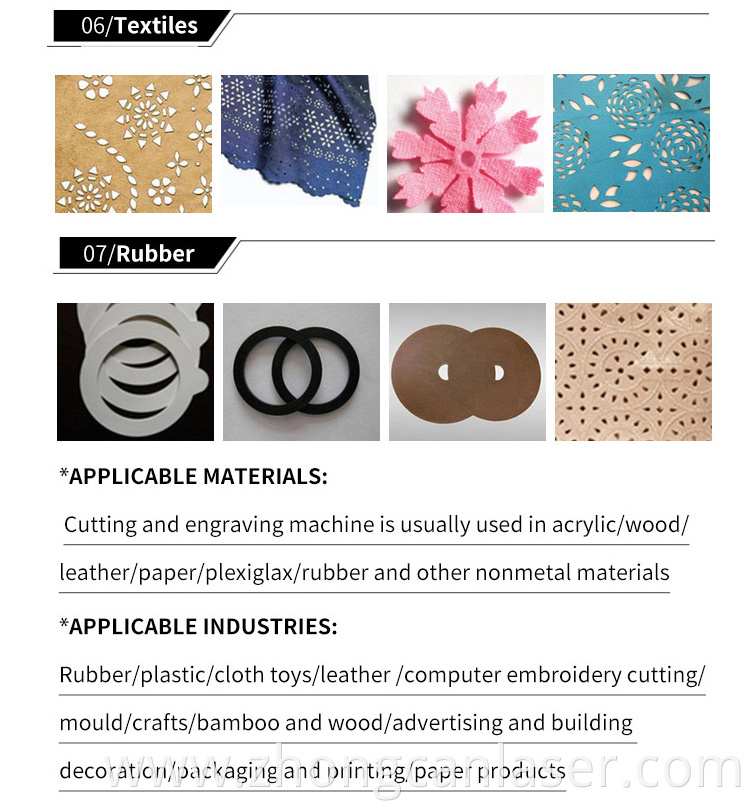 CO2 laser engraving machine 1610-10