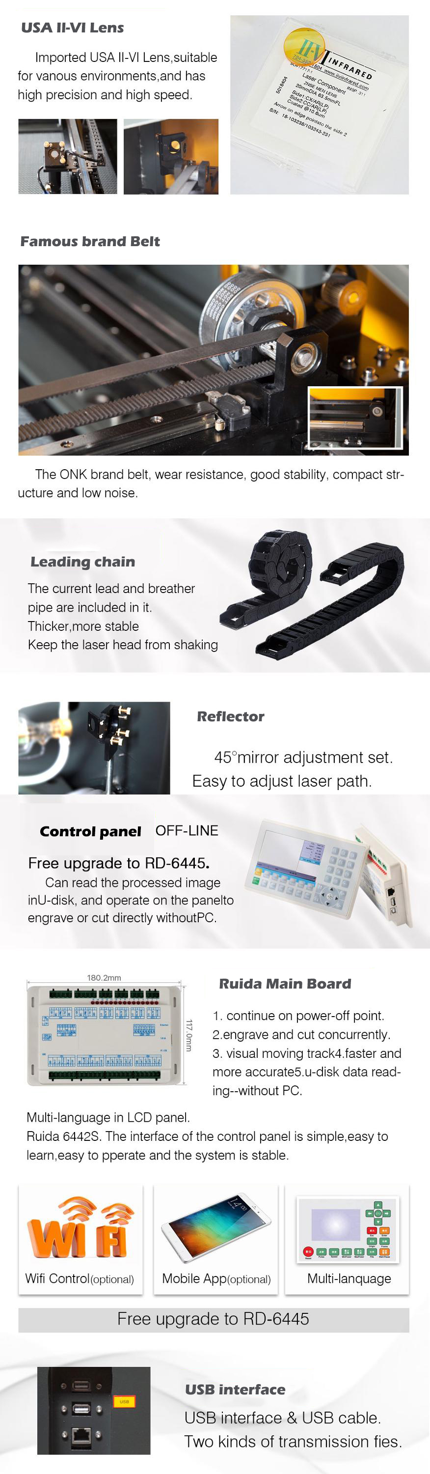 CO2 laser engraving machine from zhongcan_1