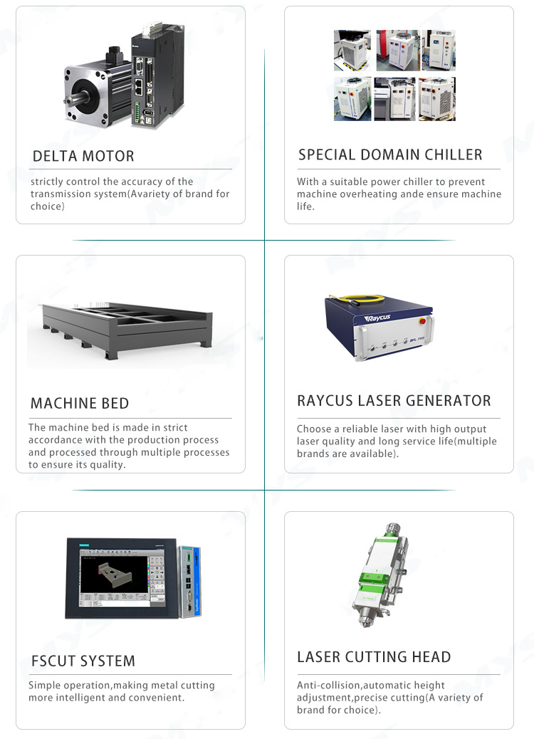 laser cutting machine